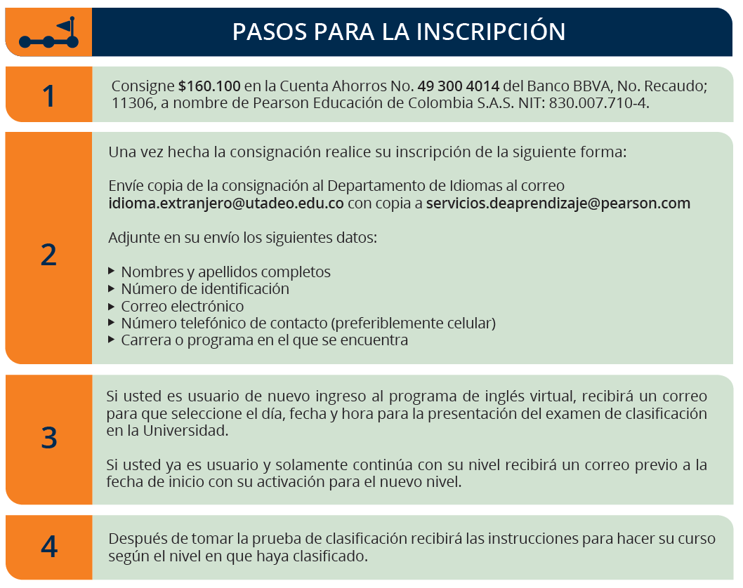 Pasos Inscripcion Ingles Virtual Ujtl.png 